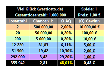 [Bild: attachment.php?aid=1582]