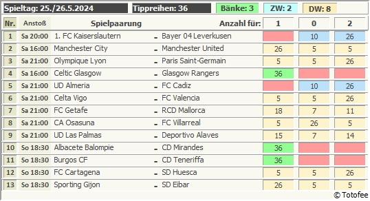 Dateiname: #36-jürgen.jpg
Größe: 106,35 KB
25.05.2024, 09:20