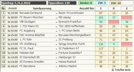 [Bild: 61feb8af84cd2.jpg]