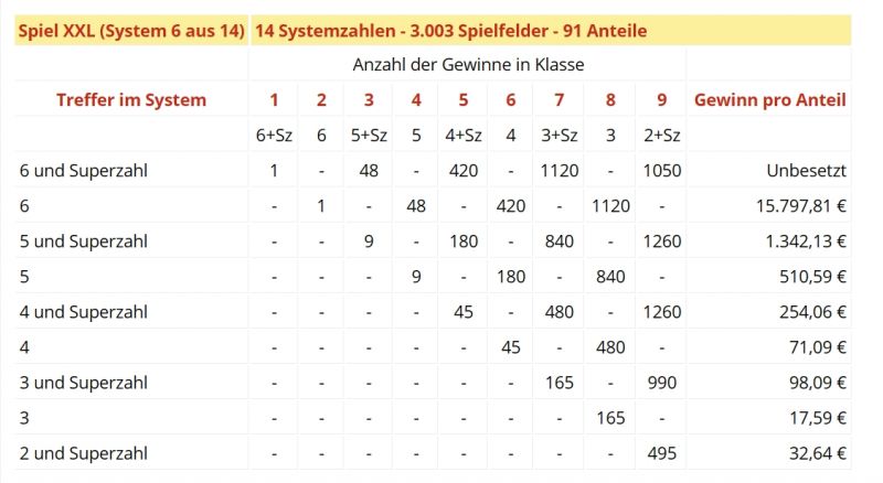 [Bild: 63fc61ef59a3e.jpg]